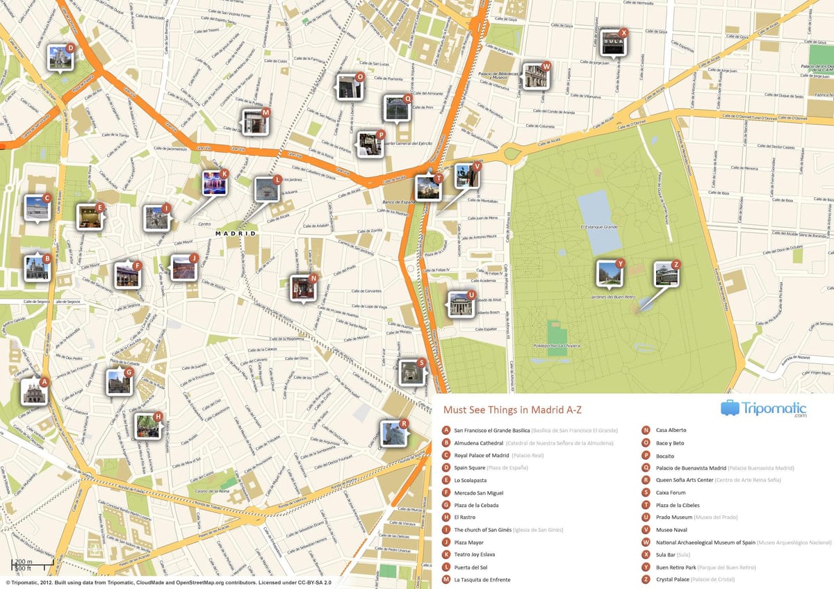 mapa de Madrid atrações