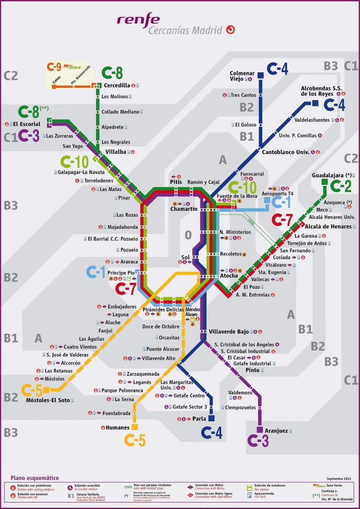 Madrid mapa ferroviário