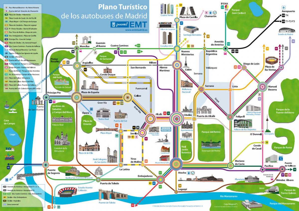 ônibus mapa de Madrid