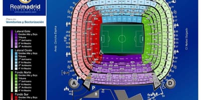 Estádio Santiago bernabeu mapa