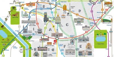Madrid locais de interesse mapa