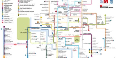 Mapa do metrô de Madrid